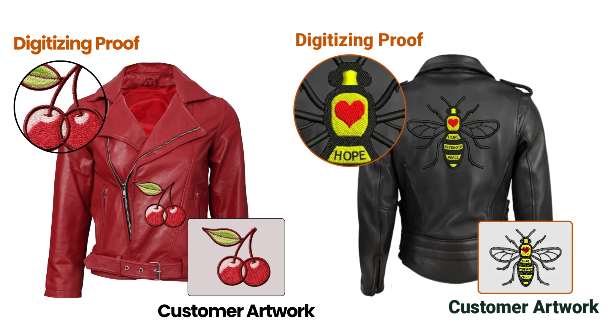 Professional Embroidery Digitizing Services